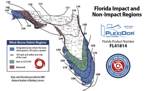 Map of Florida Impact and Non-Impact Regions