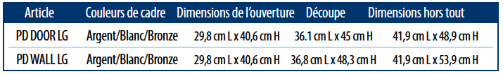 PlexiDor large size chart French