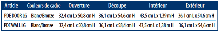 French electronic PlexiDor size chart